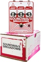 Death By Audio Soundwave Breakdown