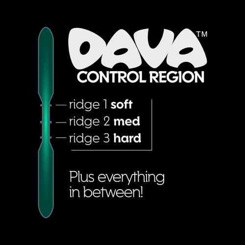 Dava Control Grip Tips Delrin Picks, 6 Pack