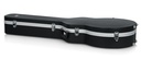 Gator GC-335