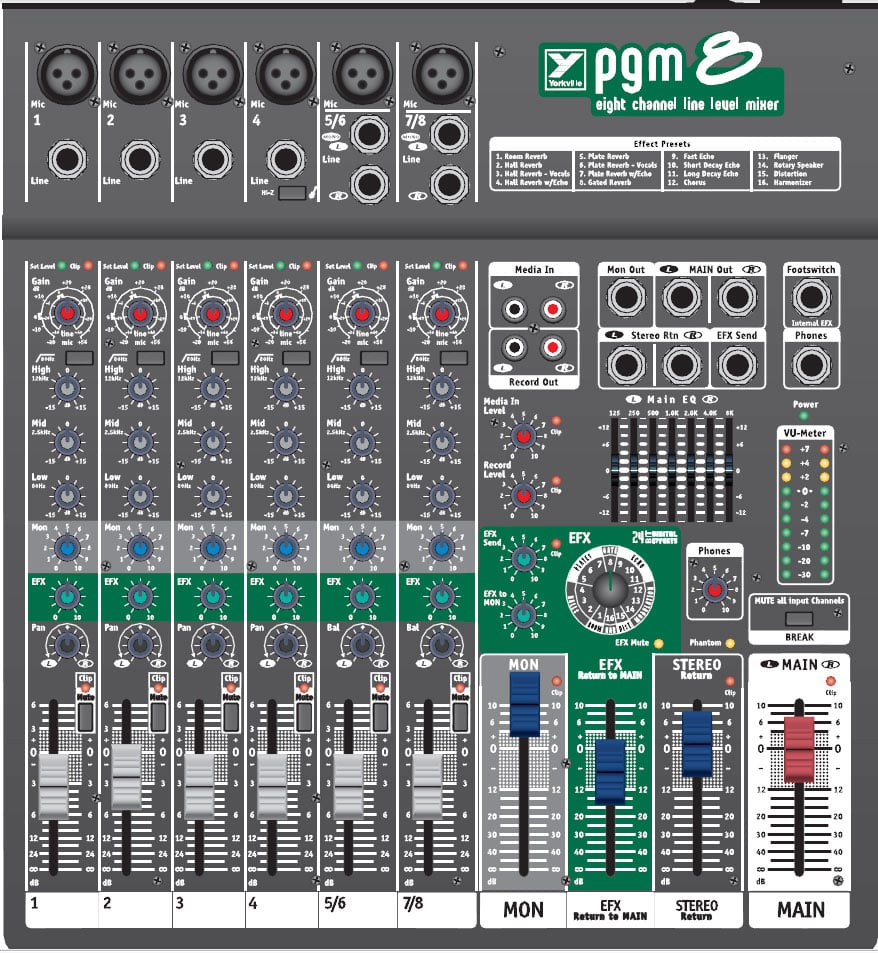Yorkville PGM8 8 Channel Compact Mixer (Demo)
