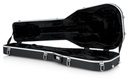 Gator Deluxe Molded Case for SG Style Guitars